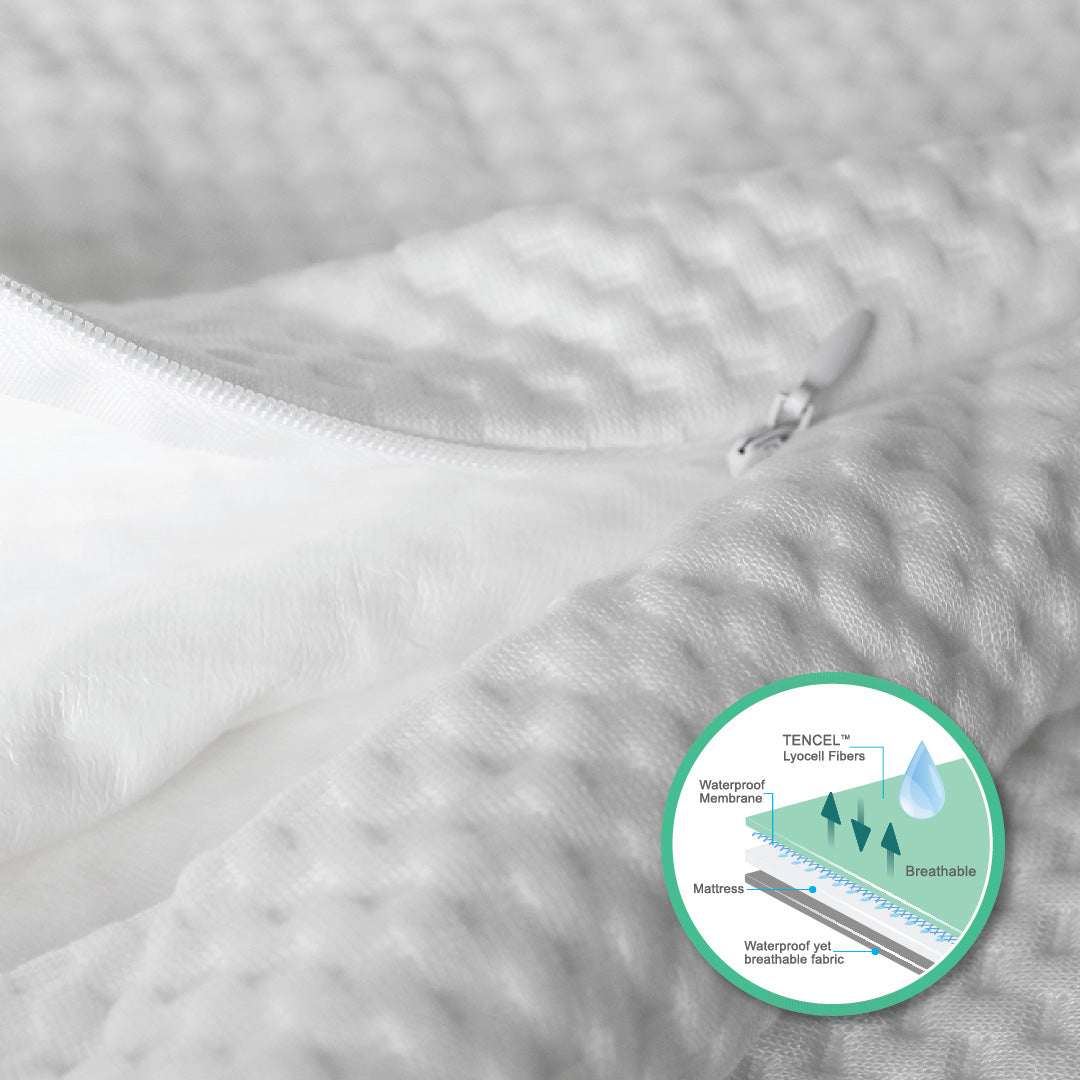 Jean Perry TENCEL™ 2pcs Pillow Protector