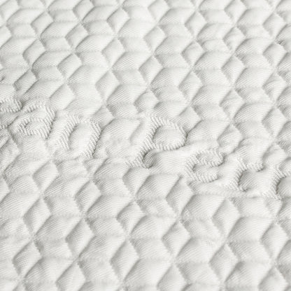 Jean Perry Cooling Waterproof Fitted Mattress Protector - 40cm