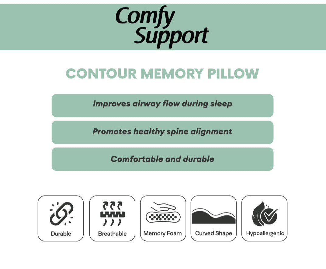 Ann Taylor Comfy Support Contour Memory Pillow