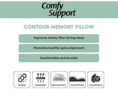 Ann Taylor Comfy Support Contour Memory Pillow