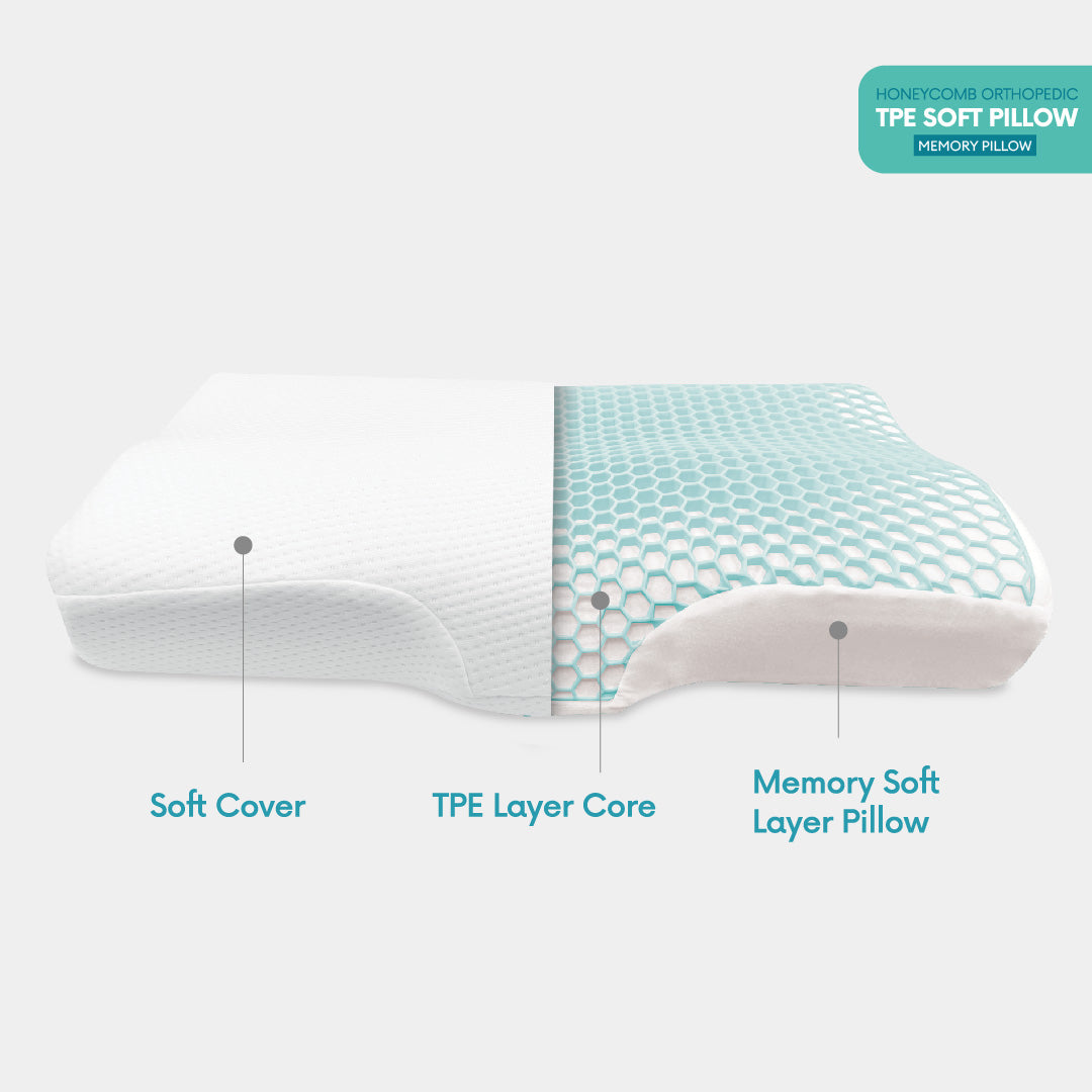 Jean Perry Honeycomb Orthopedic TPE Soft Ergonomic Memory Pillow