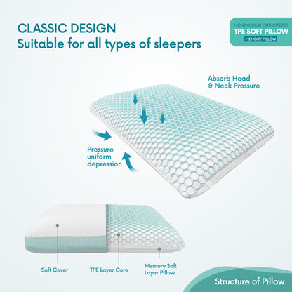 Jean Perry Honeycomb Orthopedic TPE Soft Classic Memory Pillow