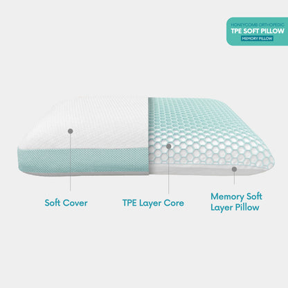 Jean Perry Honeycomb Orthopedic TPE Soft Classic Memory Pillow