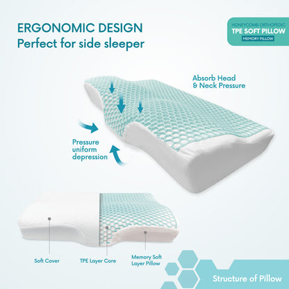 Jean Perry Honeycomb Orthopedic TPE Soft Ergonomic Memory Pillow