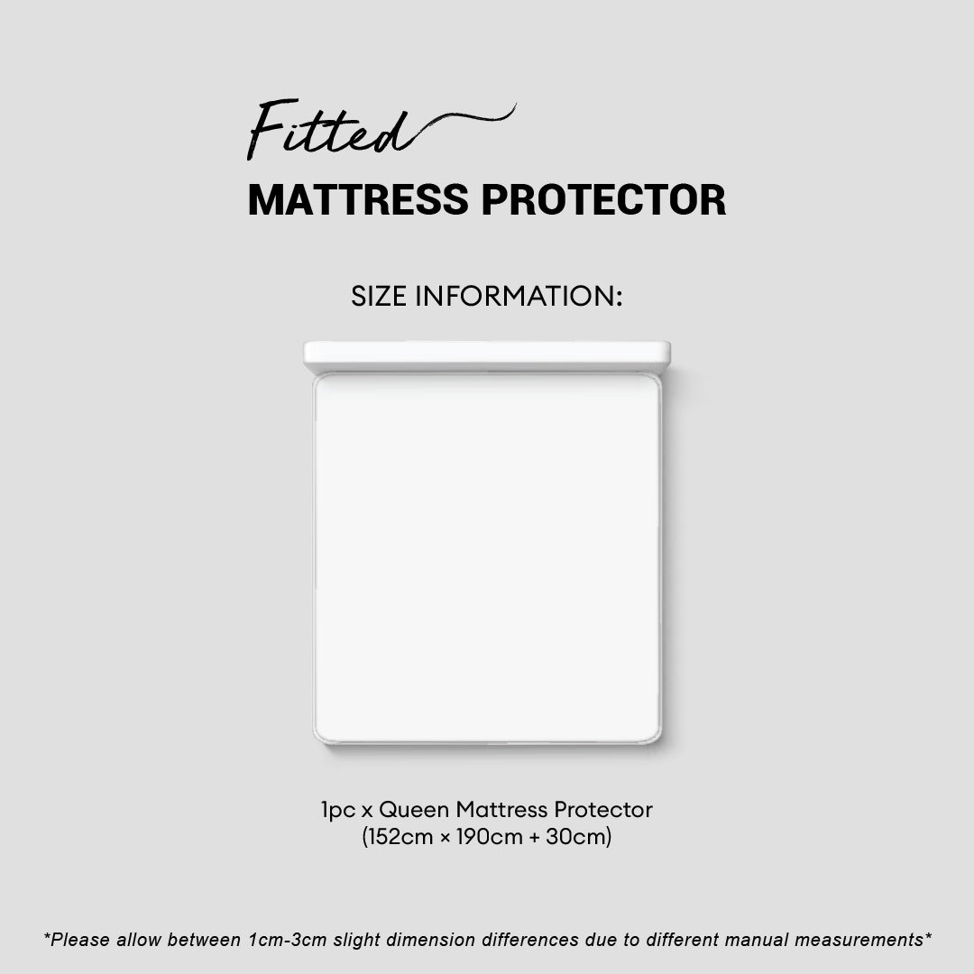 Jean Perry Fitted Mattress Protector (30cm)