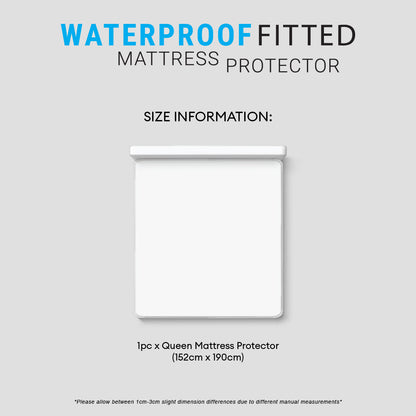 Jean Perry Waterproof Fitted Mattress Protector