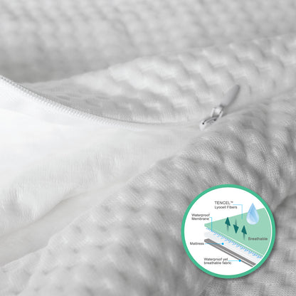 Jean Perry TENCEL™ 2pcs Pillow Protector
